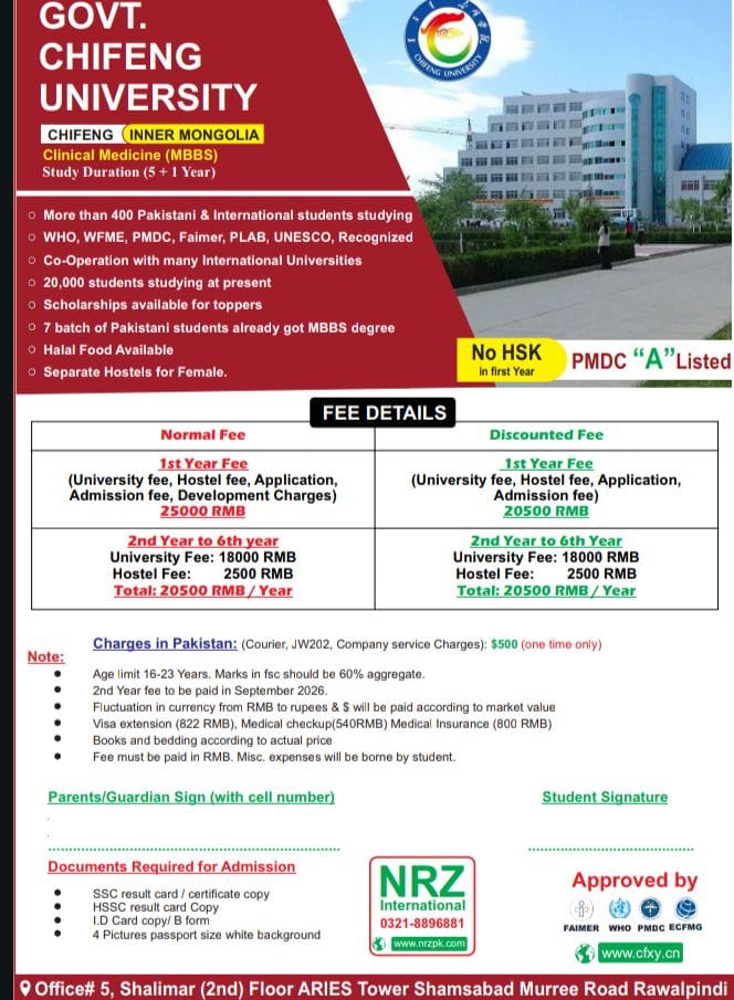 MBBS in China