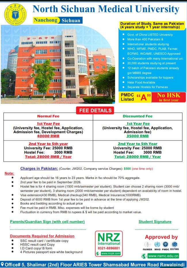 MBBS in China